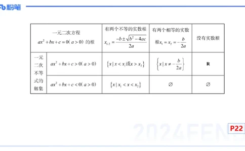 1.12晚-理论精讲-高中基础知识4-马小宁_4-教培资料-26年最新资料-同步更新_科一科二电子资料合集中小幼（笔记真题知识点汇总等）文件多，按需保存_01西米合集_24上半年系统班