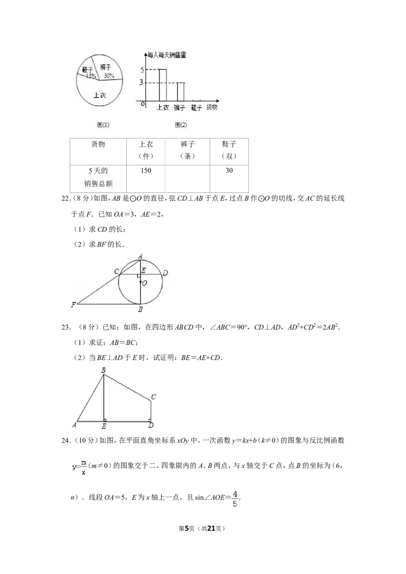 2012年山东省枣庄市中考数学试卷_中考真题_2.数学中考真题2015-2024年_地区卷_山东省_山东枣庄数学10-22