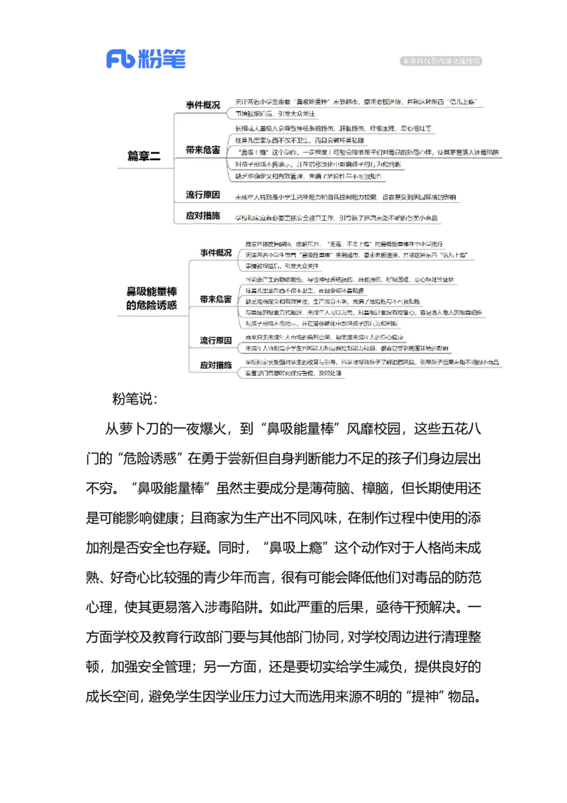 2023.11.4鼻吸能量棒的危险诱惑（标注版）_2026考公资料_（10）粉笔_2025粉笔国考省考980（课＋笔记）_粉笔980（25多省）_1、粉笔时政_2、F晨读时政_2023年_11月