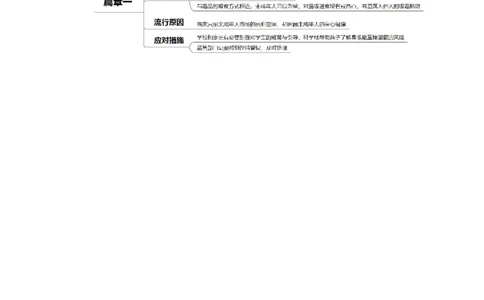 2023.11.4鼻吸能量棒的危险诱惑（标注版）_2026考公资料_（10）粉笔_2025粉笔国考省考980（课＋笔记）_粉笔980（25多省）_1、粉笔时政_2、F晨读时政_2023年_11月