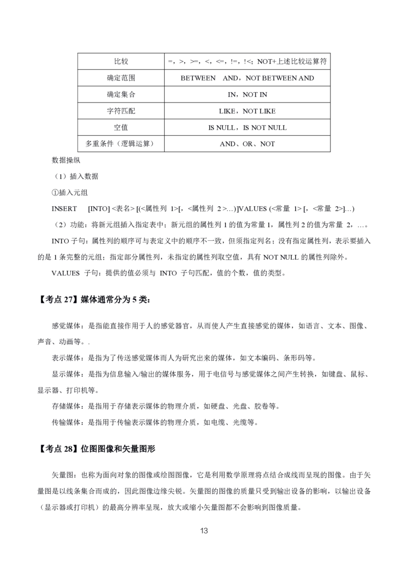 初高中信息技术高频考点_教资_2026上半年中学教资笔试（更新中）_03教资笔试高频考点清单（科一+科二+科三）_教资笔试科三高频考点