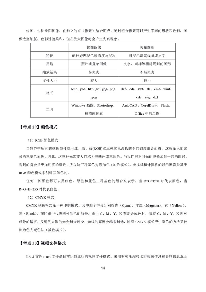 初高中信息技术高频考点_教资_2026上半年中学教资笔试（更新中）_03教资笔试高频考点清单（科一+科二+科三）_教资笔试科三高频考点