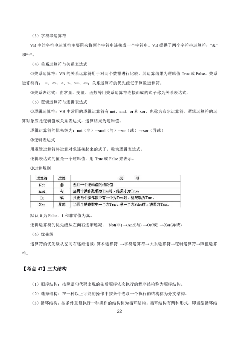 初高中信息技术高频考点_教资_2026上半年中学教资笔试（更新中）_03教资笔试高频考点清单（科一+科二+科三）_教资笔试科三高频考点