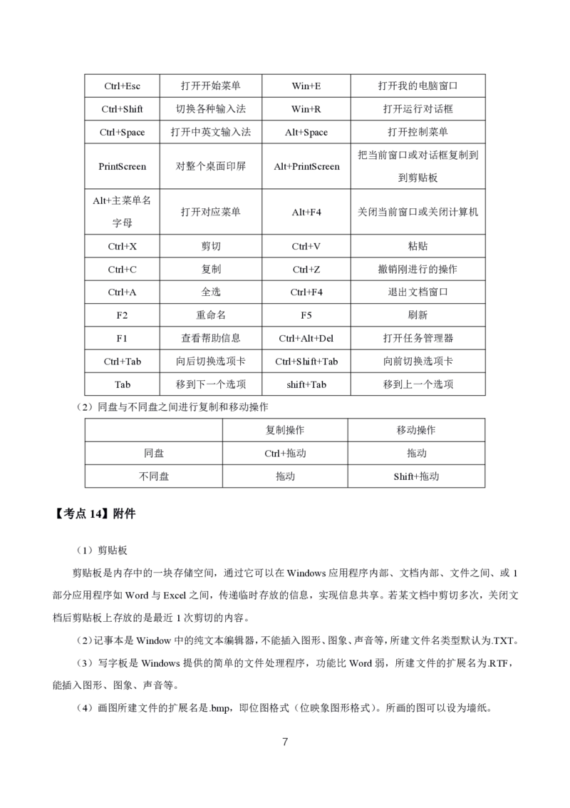 初高中信息技术高频考点_教资_2026上半年中学教资笔试（更新中）_03教资笔试高频考点清单（科一+科二+科三）_教资笔试科三高频考点