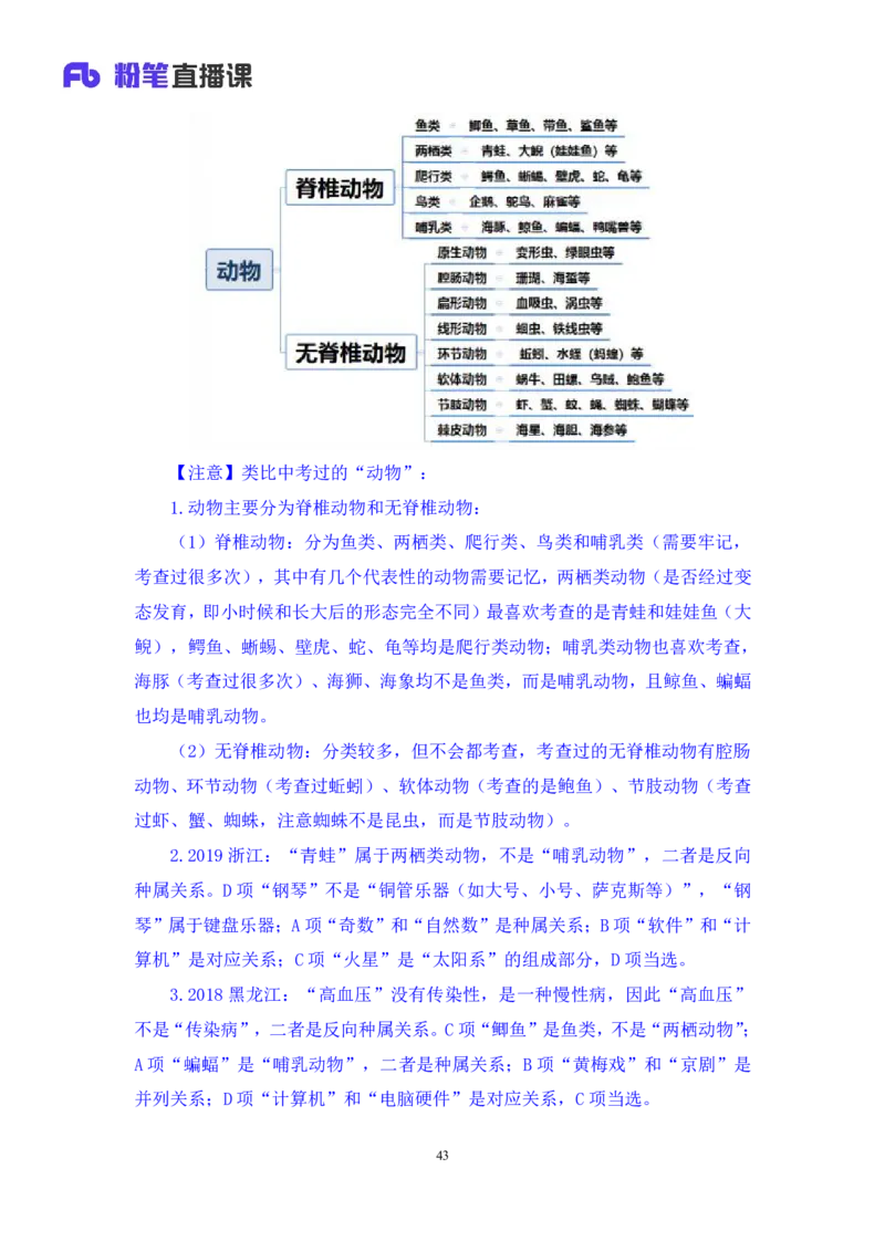 2024.04.16+套题演练-判断3+余凡（讲义+笔记）（笔试系统班图书大礼包：2025国考1期）_2026考公资料_（10）粉笔_2025粉笔国考省考980（课＋笔记）_粉笔980（25多省）_02025国考粉笔980系统班