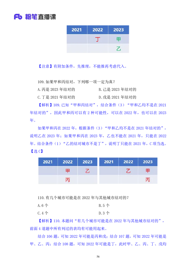 2024.04.16+套题演练-判断3+余凡（讲义+笔记）（笔试系统班图书大礼包：2025国考1期）_2026考公资料_（10）粉笔_2025粉笔国考省考980（课＋笔记）_粉笔980（25多省）_02025国考粉笔980系统班
