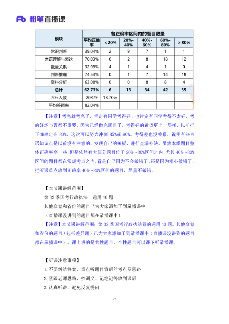 2024.09.01+言语-2025国考第32季&2024下半年省考第24季行测模考大赛+王得权+（讲义+笔记）（9元课：模考大赛解析课）_2026考公资料_（10）粉笔_2025粉笔国考省考980（课＋笔记）
