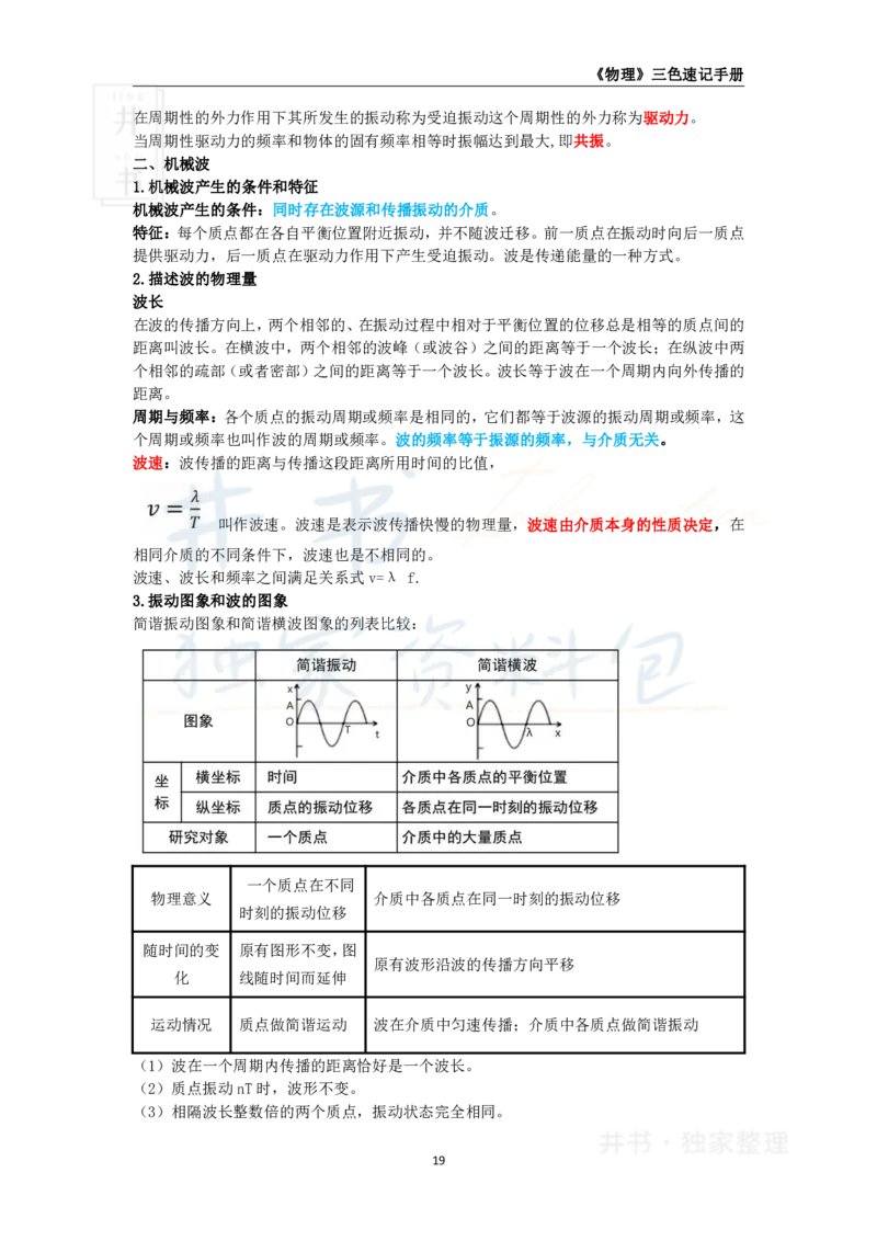 井书&middot;独家资料包教师资格《（高中）物理》三色速记手册（独家整理）_教资_初高中2026教资_25下教师资格证_科三高中各科资料汇总_井书&middot;独家资料包高中各科资料汇总
