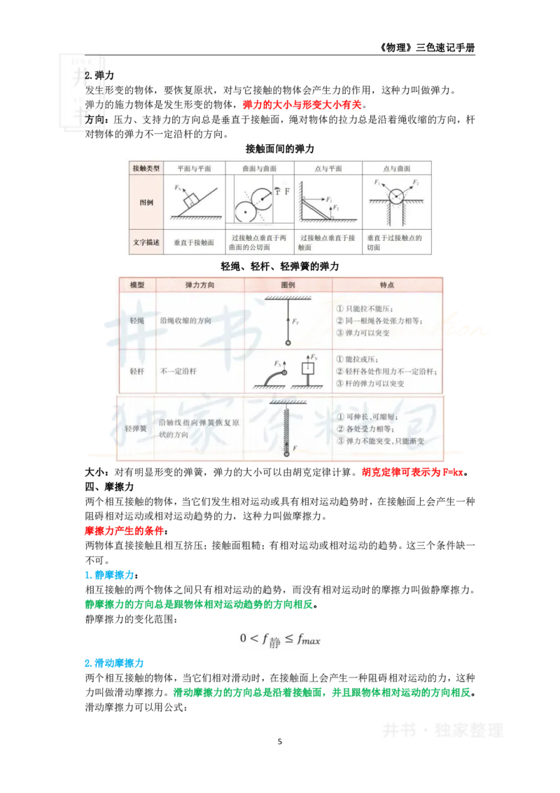 井书&middot;独家资料包教师资格《（高中）物理》三色速记手册（独家整理）_教资_初高中2026教资_25下教师资格证_科三高中各科资料汇总_井书&middot;独家资料包高中各科资料汇总