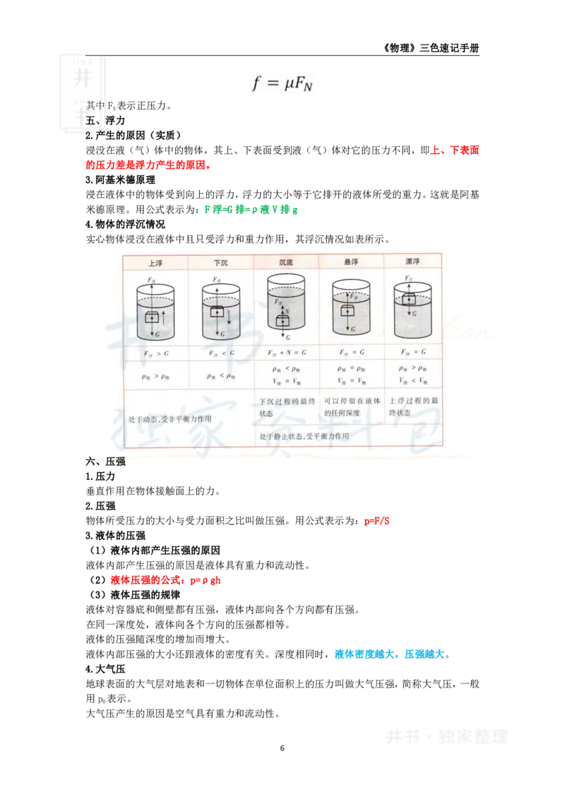 井书&middot;独家资料包教师资格《（高中）物理》三色速记手册（独家整理）_教资_初高中2026教资_25下教师资格证_科三高中各科资料汇总_井书&middot;独家资料包高中各科资料汇总