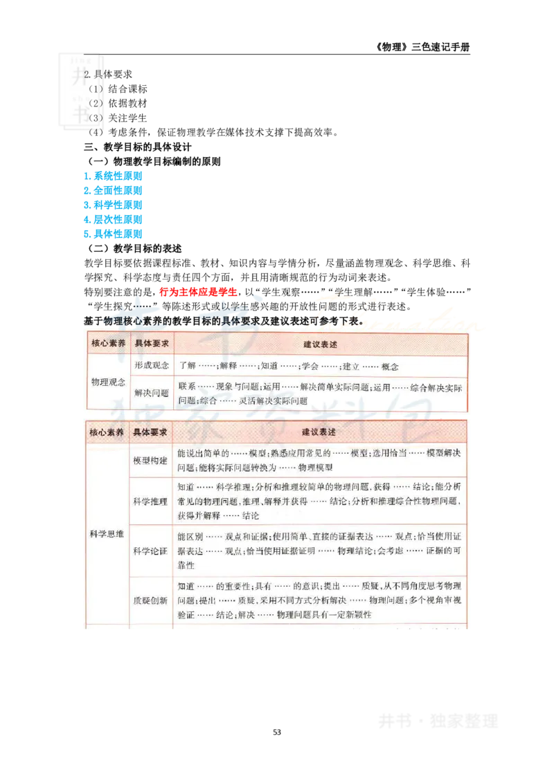 井书&middot;独家资料包教师资格《（高中）物理》三色速记手册（独家整理）_教资_初高中2026教资_25下教师资格证_科三高中各科资料汇总_井书&middot;独家资料包高中各科资料汇总