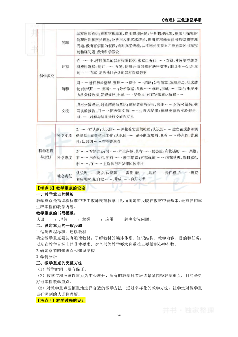 井书&middot;独家资料包教师资格《（高中）物理》三色速记手册（独家整理）_教资_初高中2026教资_25下教师资格证_科三高中各科资料汇总_井书&middot;独家资料包高中各科资料汇总