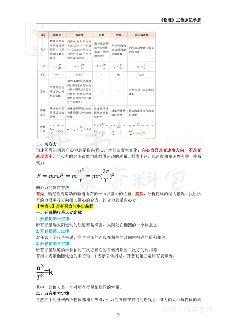 井书&middot;独家资料包教师资格《（高中）物理》三色速记手册（独家整理）_教资_初高中2026教资_25下教师资格证_科三高中各科资料汇总_井书&middot;独家资料包高中各科资料汇总