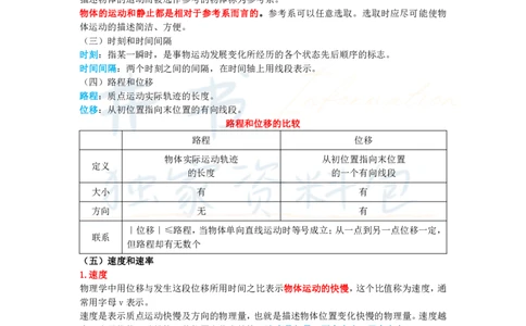 井书&middot;独家资料包教师资格《（高中）物理》三色速记手册（独家整理）_教资_初高中2026教资_25下教师资格证_科三高中各科资料汇总_井书&middot;独家资料包高中各科资料汇总