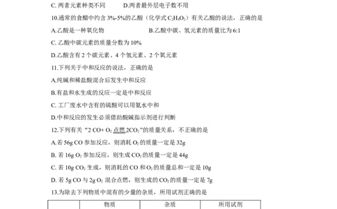 2013年辽宁省沈阳市中考化学试题及答案_中考真题_5.化学中考真题2015-2024年_地区卷_辽宁化学_辽宁化学_沈阳化学08-22