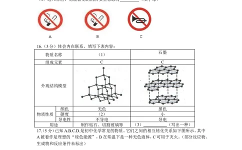 2013年辽宁省沈阳市中考化学试题及答案_中考真题_5.化学中考真题2015-2024年_地区卷_辽宁化学_辽宁化学_沈阳化学08-22