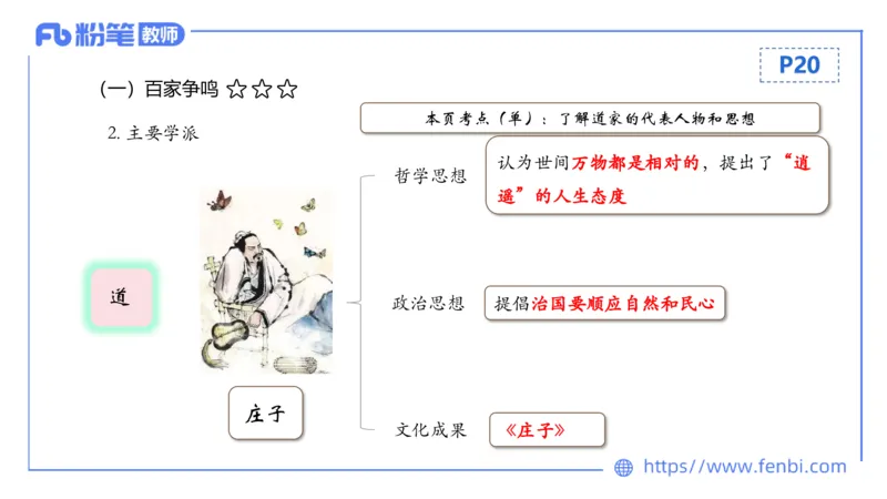 1.9晚-24上教资笔试-历史-中国古代史2-程从周_4-教培资料-26年最新资料-同步更新_科一科二电子资料合集中小幼（笔记真题知识点汇总等）文件多，按需保存_01西米合集_01理论精讲