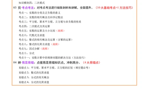 专题01数与式（4大模块知识梳理+10个基础考点+1个方法技巧+4个易错点）解析版_2数学总复习_2025中考复习资料_2025年中考数学一轮知识梳理