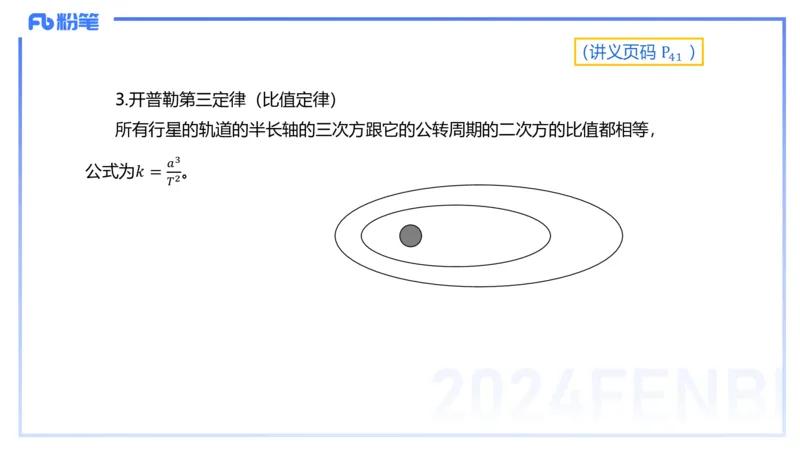 1.17(晚)-理论精讲中学力学三-丁奉_4-教培资料-26年最新资料-同步更新_科一科二电子资料合集中小幼（笔记真题知识点汇总等）文件多，按需保存_各机构笔记合集（中小幼）推荐