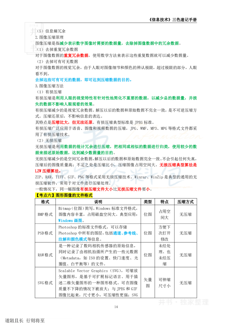 高中信息技术王炸秘籍3_教资_初高中2026教资_25下教师资格证_科三高中各科资料汇总_井书&middot;独家资料包高中各科资料汇总_井书&middot;独家资料包（高中）信息技术