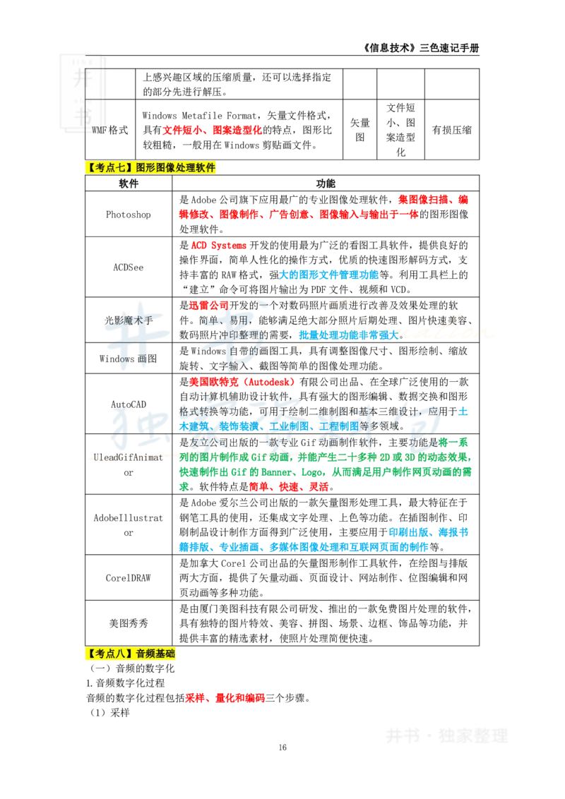 高中信息技术王炸秘籍3_教资_初高中2026教资_25下教师资格证_科三高中各科资料汇总_井书&middot;独家资料包高中各科资料汇总_井书&middot;独家资料包（高中）信息技术