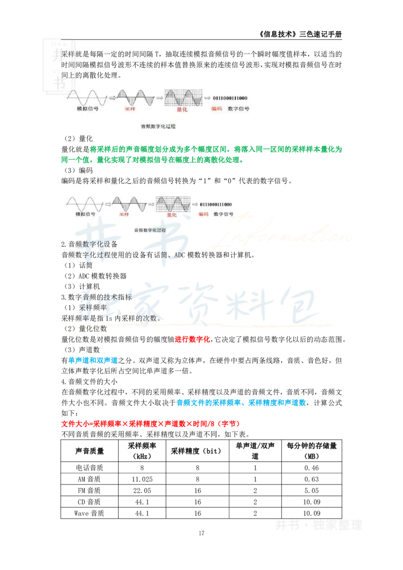 高中信息技术王炸秘籍3_教资_初高中2026教资_25下教师资格证_科三高中各科资料汇总_井书&middot;独家资料包高中各科资料汇总_井书&middot;独家资料包（高中）信息技术