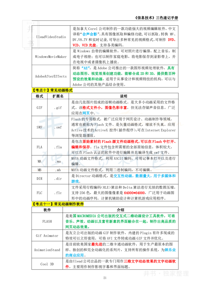 高中信息技术王炸秘籍3_教资_初高中2026教资_25下教师资格证_科三高中各科资料汇总_井书&middot;独家资料包高中各科资料汇总_井书&middot;独家资料包（高中）信息技术