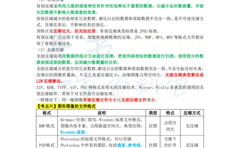 高中信息技术王炸秘籍3_教资_初高中2026教资_25下教师资格证_科三高中各科资料汇总_井书&middot;独家资料包高中各科资料汇总_井书&middot;独家资料包（高中）信息技术