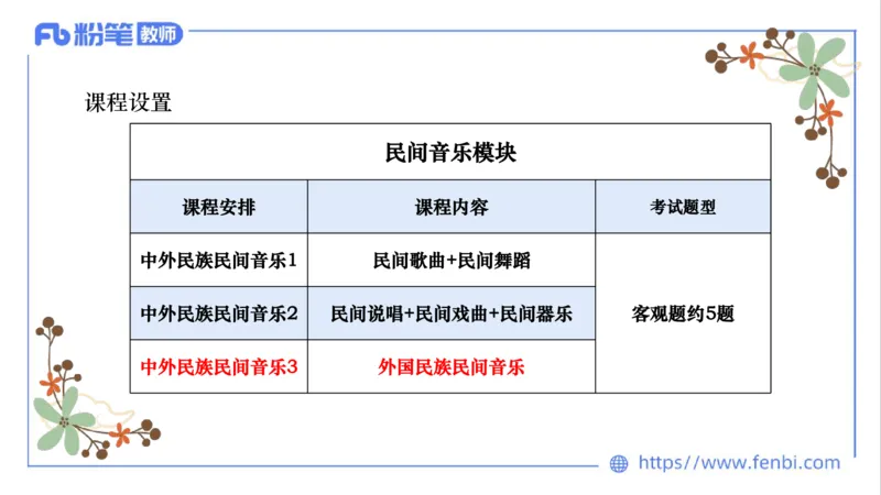 02.02晚-理论精讲-中外民族民间音乐3-大山(1)_4-教培资料-26年最新资料-同步更新_科一科二电子资料合集中小幼（笔记真题知识点汇总等）文件多，按需保存_01西米合集_01理论精讲