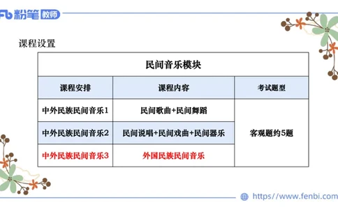 02.02晚-理论精讲-中外民族民间音乐3-大山(1)_4-教培资料-26年最新资料-同步更新_科一科二电子资料合集中小幼（笔记真题知识点汇总等）文件多，按需保存_01西米合集_01理论精讲