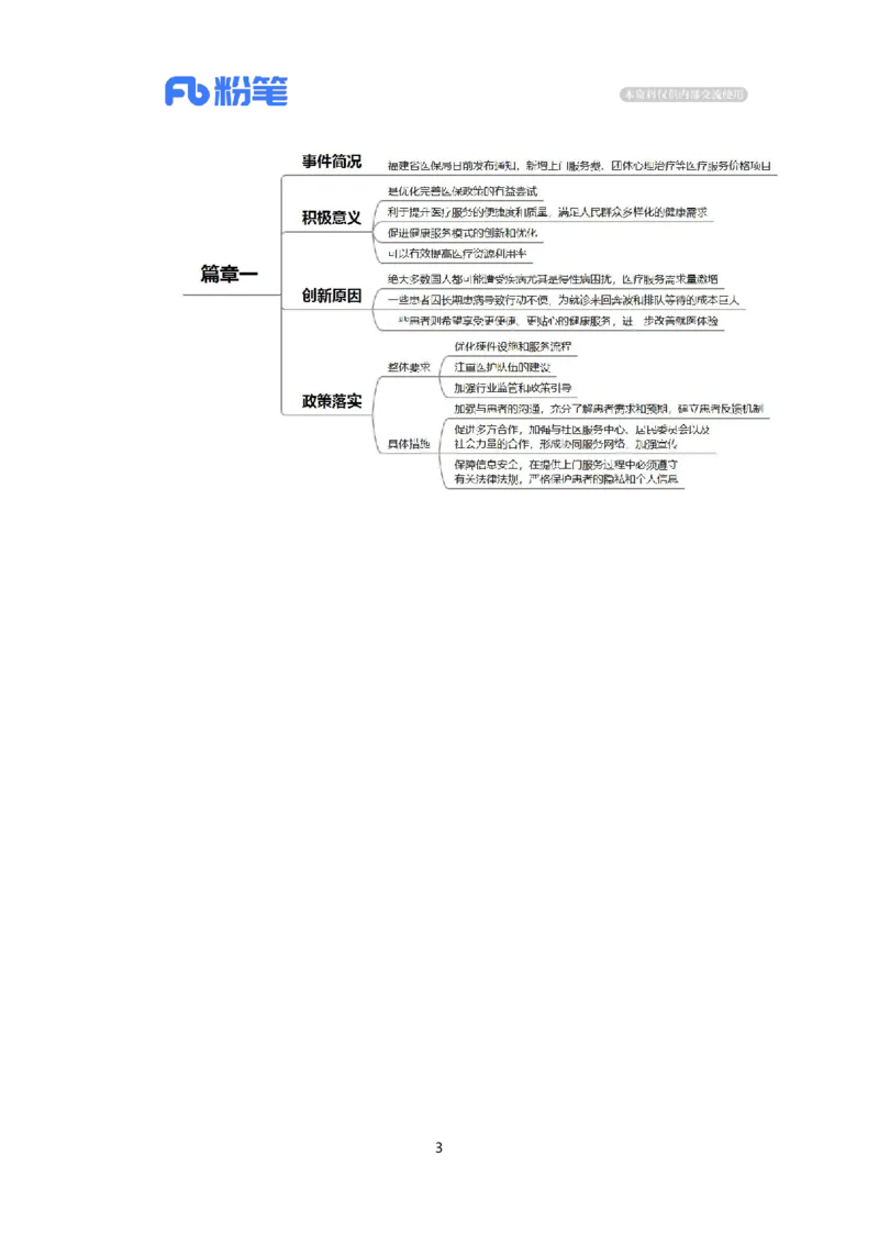 2024.3.2规范引导医疗上门服务（标注版）公众号：上岸的资料_2026考公资料_（10）粉笔_2025粉笔国考省考980（课＋笔记）_粉笔980（25多省）_1、粉笔时政_2、F晨读时政_2024年