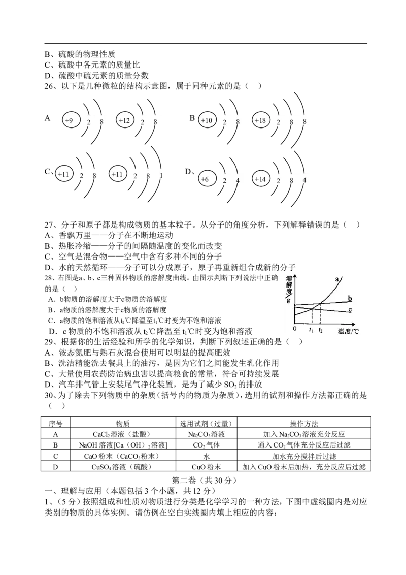 2010年淄博市化学中考试题及答案(1)_中考真题_5.化学中考真题2015-2024年_地区卷_山东省_山东淄博化学10-21