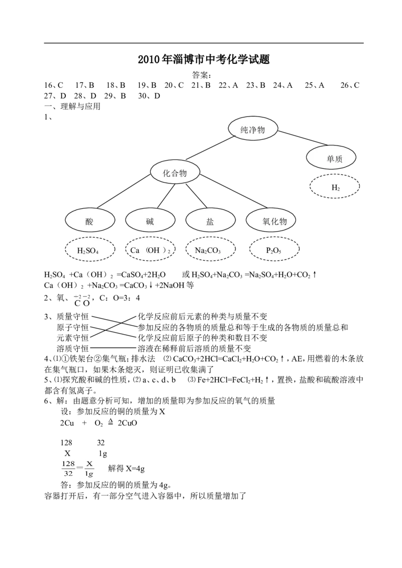 2010年淄博市化学中考试题及答案(1)_中考真题_5.化学中考真题2015-2024年_地区卷_山东省_山东淄博化学10-21