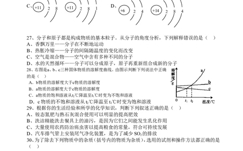 2010年淄博市化学中考试题及答案(1)_中考真题_5.化学中考真题2015-2024年_地区卷_山东省_山东淄博化学10-21