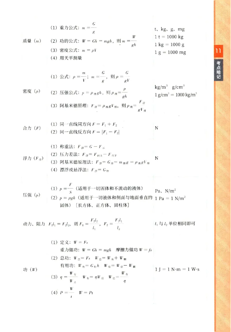 2025《一飞冲天-中考专项》物理考点暗记_《一飞冲天-中考专项》2026版_一飞冲天-中考专项（2025版）
