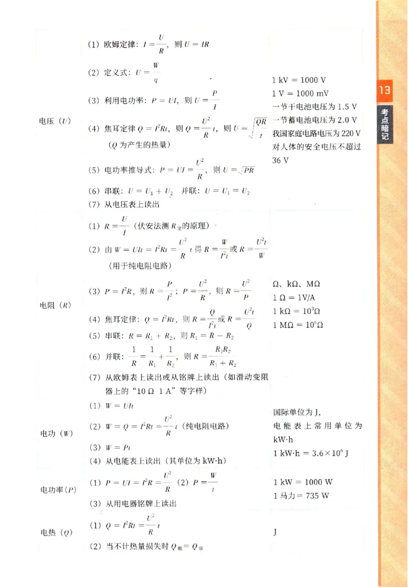 2025《一飞冲天-中考专项》物理考点暗记_《一飞冲天-中考专项》2026版_一飞冲天-中考专项（2025版）