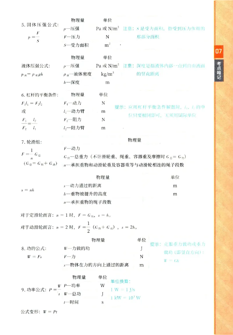 2025《一飞冲天-中考专项》物理考点暗记_《一飞冲天-中考专项》2026版_一飞冲天-中考专项（2025版）