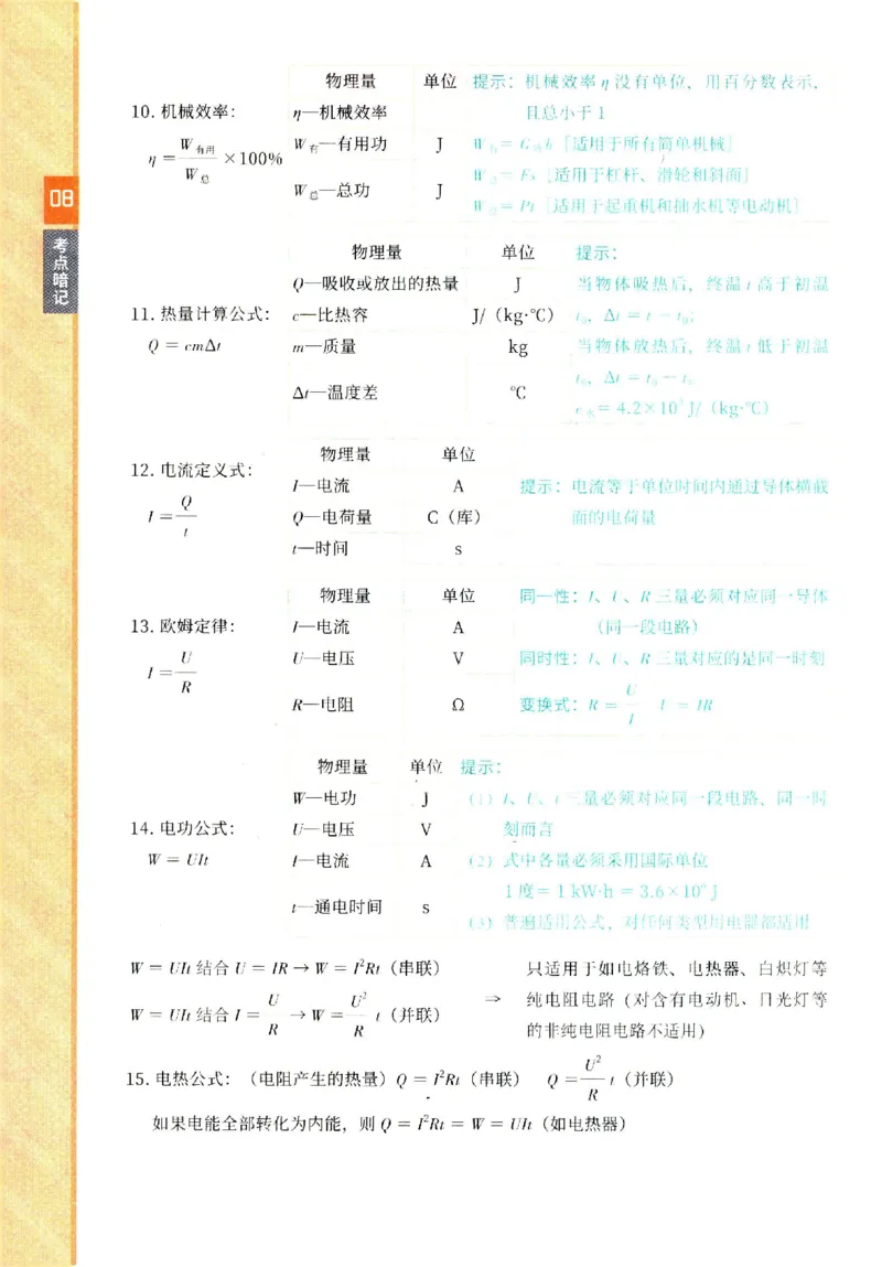 2025《一飞冲天-中考专项》物理考点暗记_《一飞冲天-中考专项》2026版_一飞冲天-中考专项（2025版）