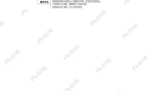 2024.9.3整治家电&ldquo;黑维修&rdquo;（标注版）_2026考公资料_（10）粉笔_2025粉笔国考省考980（课＋笔记）_粉笔980（25多省）_1、粉笔时政_2、F晨读时政_2024年_2024年09月