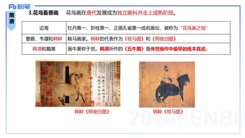 01.16理论精讲-中国美术史2-王卷卷_4-教培资料-26年最新资料-同步更新_科一科二电子资料合集中小幼（笔记真题知识点汇总等）文件多，按需保存_各机构笔记合集（中小幼）推荐