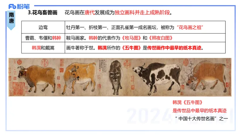 01.16理论精讲-中国美术史2-王卷卷_4-教培资料-26年最新资料-同步更新_科一科二电子资料合集中小幼（笔记真题知识点汇总等）文件多，按需保存_各机构笔记合集（中小幼）推荐