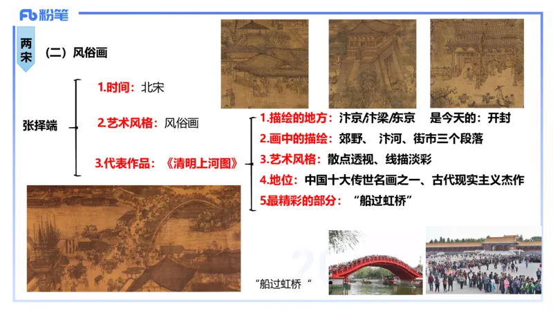 01.16理论精讲-中国美术史2-王卷卷_4-教培资料-26年最新资料-同步更新_科一科二电子资料合集中小幼（笔记真题知识点汇总等）文件多，按需保存_各机构笔记合集（中小幼）推荐