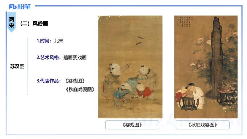 01.16理论精讲-中国美术史2-王卷卷_4-教培资料-26年最新资料-同步更新_科一科二电子资料合集中小幼（笔记真题知识点汇总等）文件多，按需保存_各机构笔记合集（中小幼）推荐