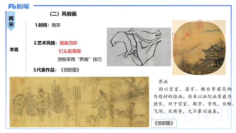 01.16理论精讲-中国美术史2-王卷卷_4-教培资料-26年最新资料-同步更新_科一科二电子资料合集中小幼（笔记真题知识点汇总等）文件多，按需保存_各机构笔记合集（中小幼）推荐