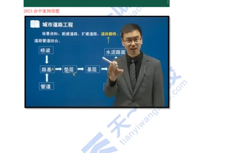 00-备考预习_2026年一级建造师_2026年一建市政_2026年一建市政SVIP_2026一建市政SVIP_02-基础精讲✿高端面授✿深度强化_07-2026年一建市政-天一网校-深度精讲班-潘旭_讲义
