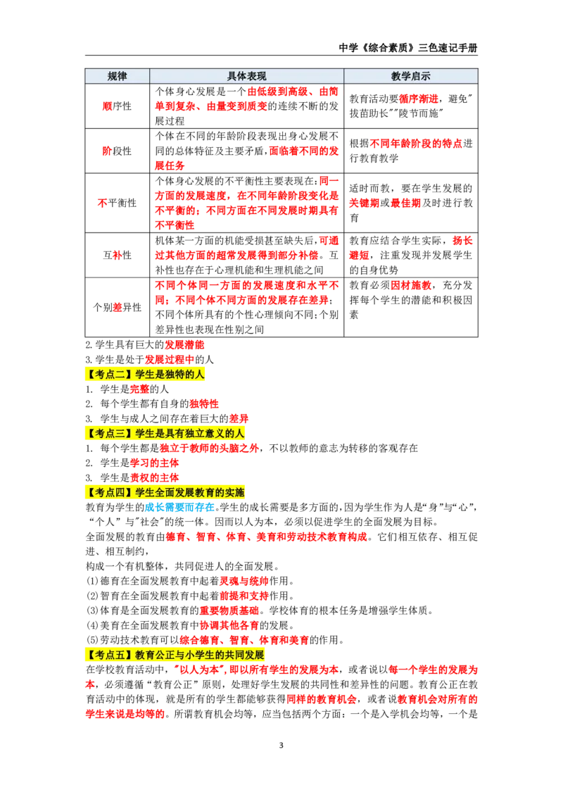 教师资格《中学综合素质》三色速记手册_教资_32教师资格证三色笔记