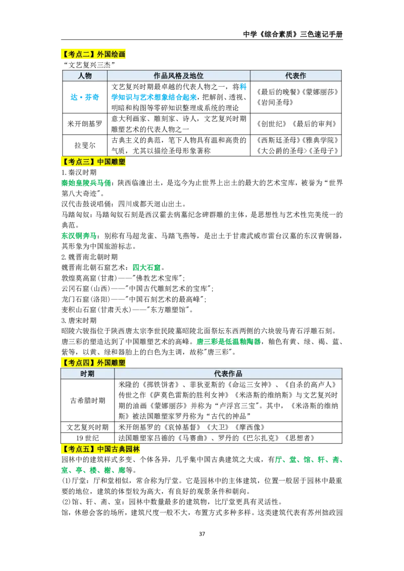 教师资格《中学综合素质》三色速记手册_教资_32教师资格证三色笔记
