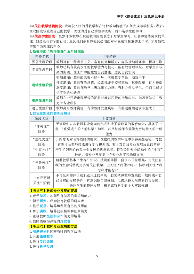教师资格《中学综合素质》三色速记手册_教资_32教师资格证三色笔记