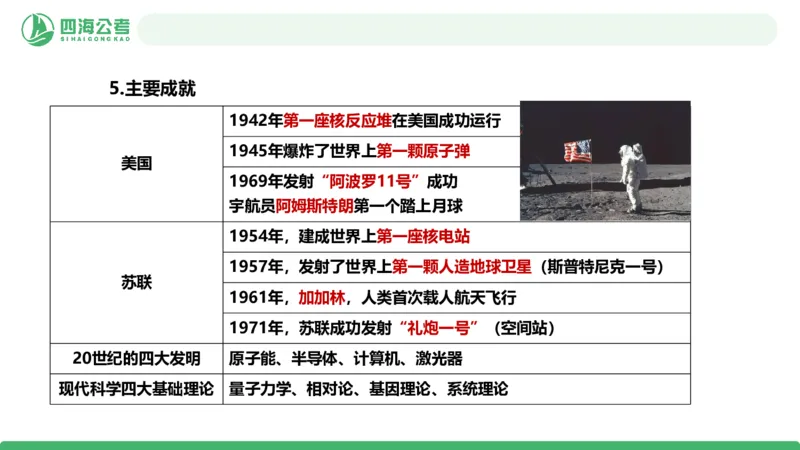 20250806常识判断&mdash;科技常识-第十六节_2026考公资料_花生十三合集_旗舰班-国考（2026版）花生十三旗舰班（花生行测+飞扬申论）⭐⭐⭐_常识判断_课件