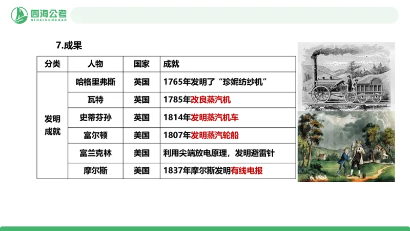 20250806常识判断&mdash;科技常识-第十六节_2026考公资料_花生十三合集_旗舰班-国考（2026版）花生十三旗舰班（花生行测+飞扬申论）⭐⭐⭐_常识判断_课件